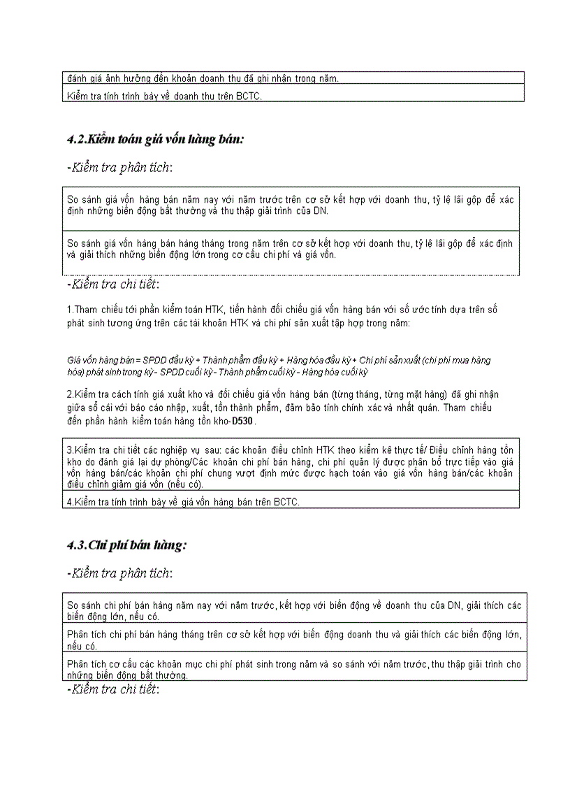 image for page Thủ tục kiểm toán báo cáo tài chính