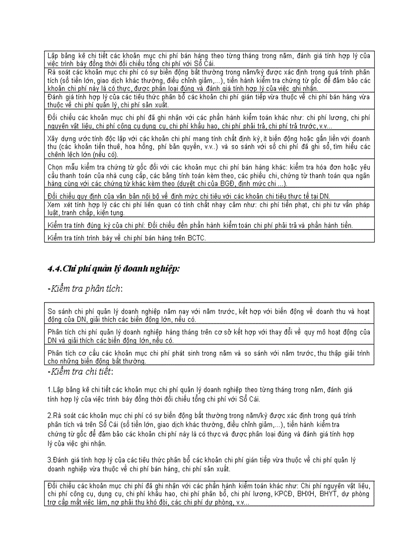 image for page Thủ tục kiểm toán báo cáo tài chính