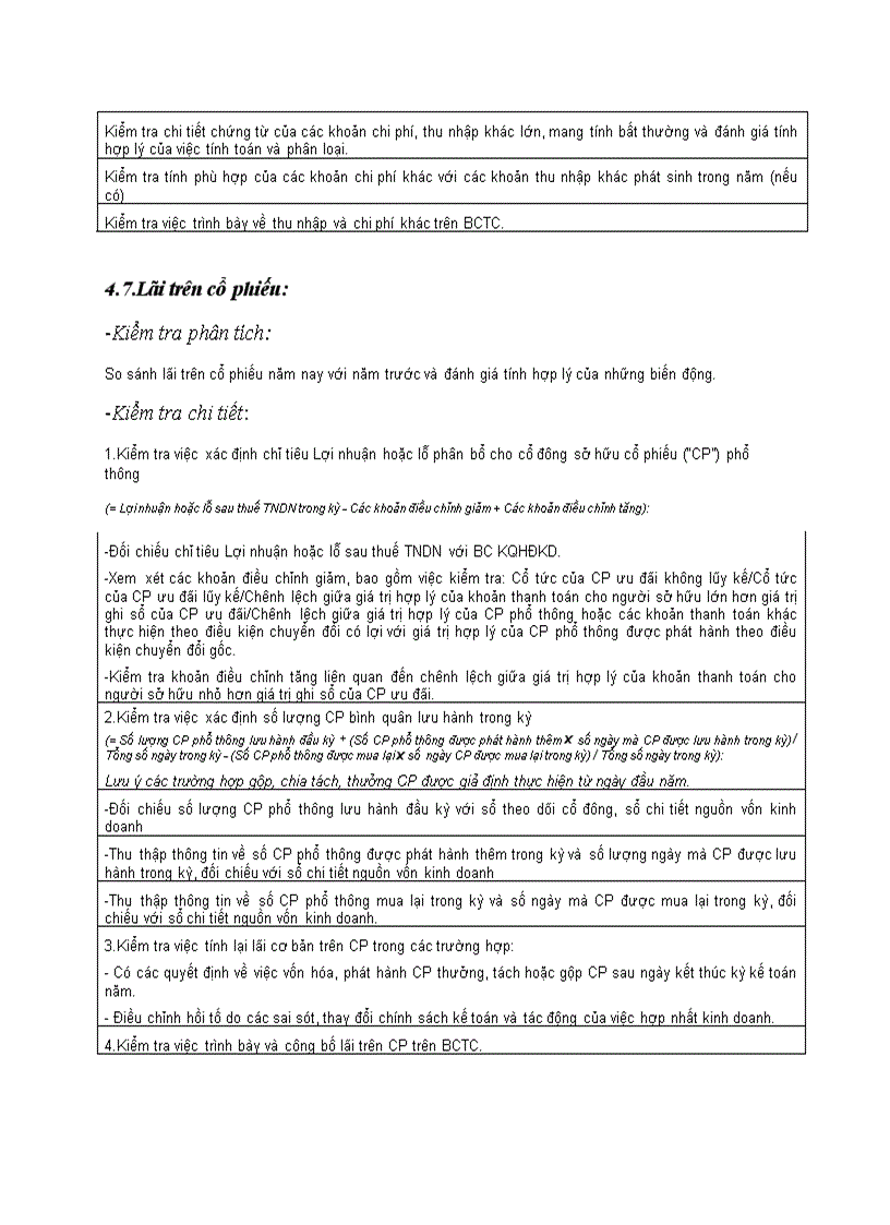 image for page Thủ tục kiểm toán báo cáo tài chính