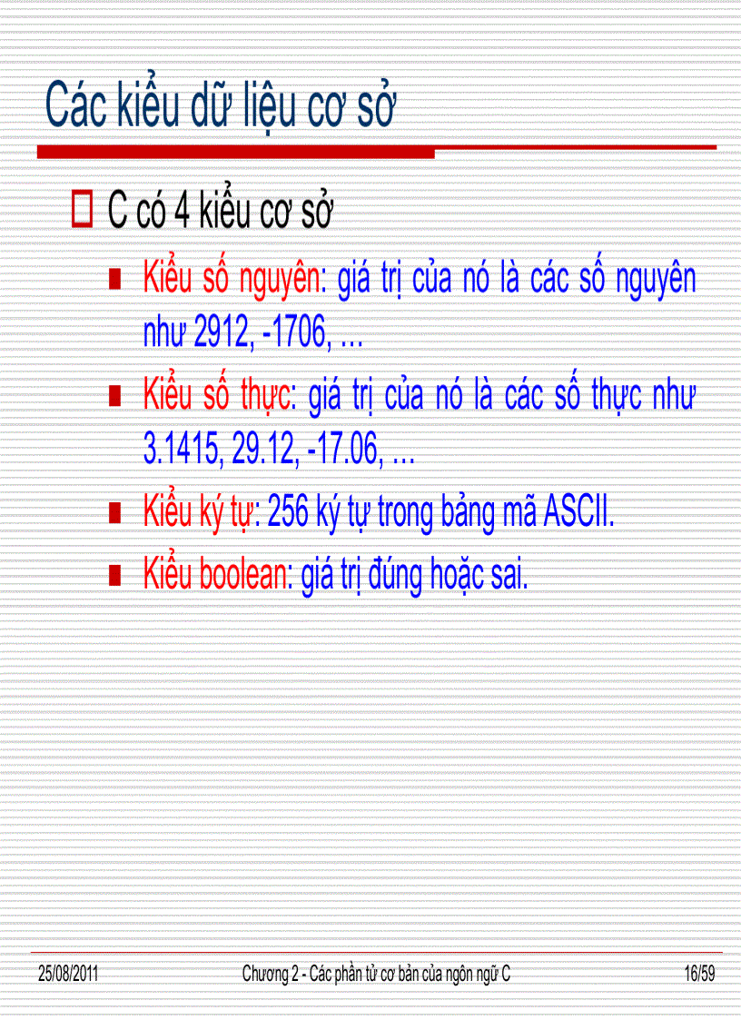 image for page Các phần tử cơ bản của ngôn ngữ C