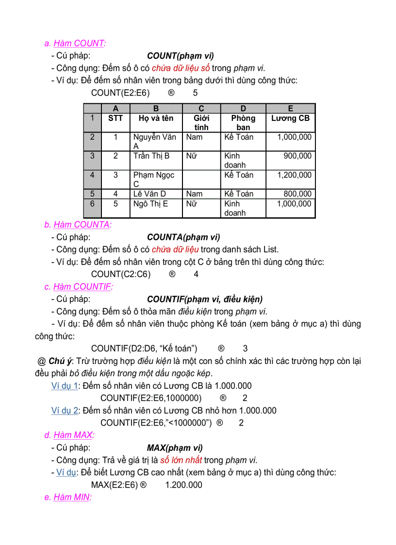 image for page Hàm function