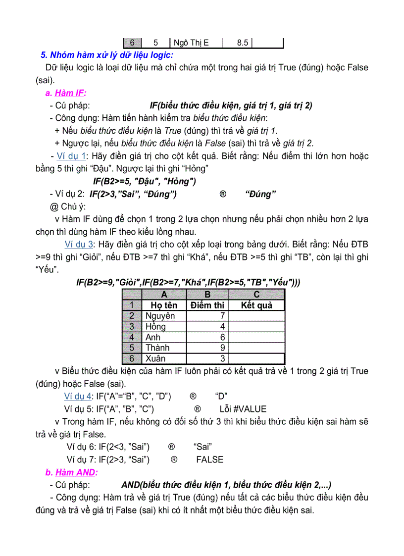 image for page Hàm function