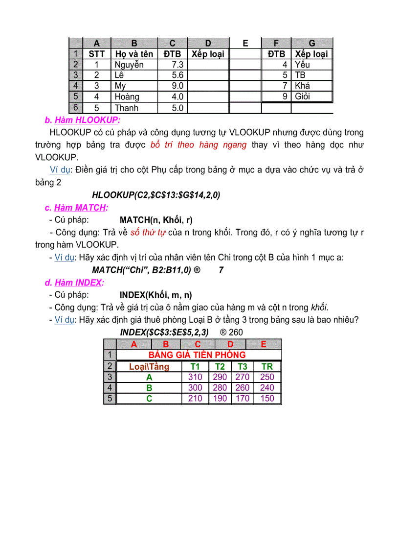 image for page Hàm function