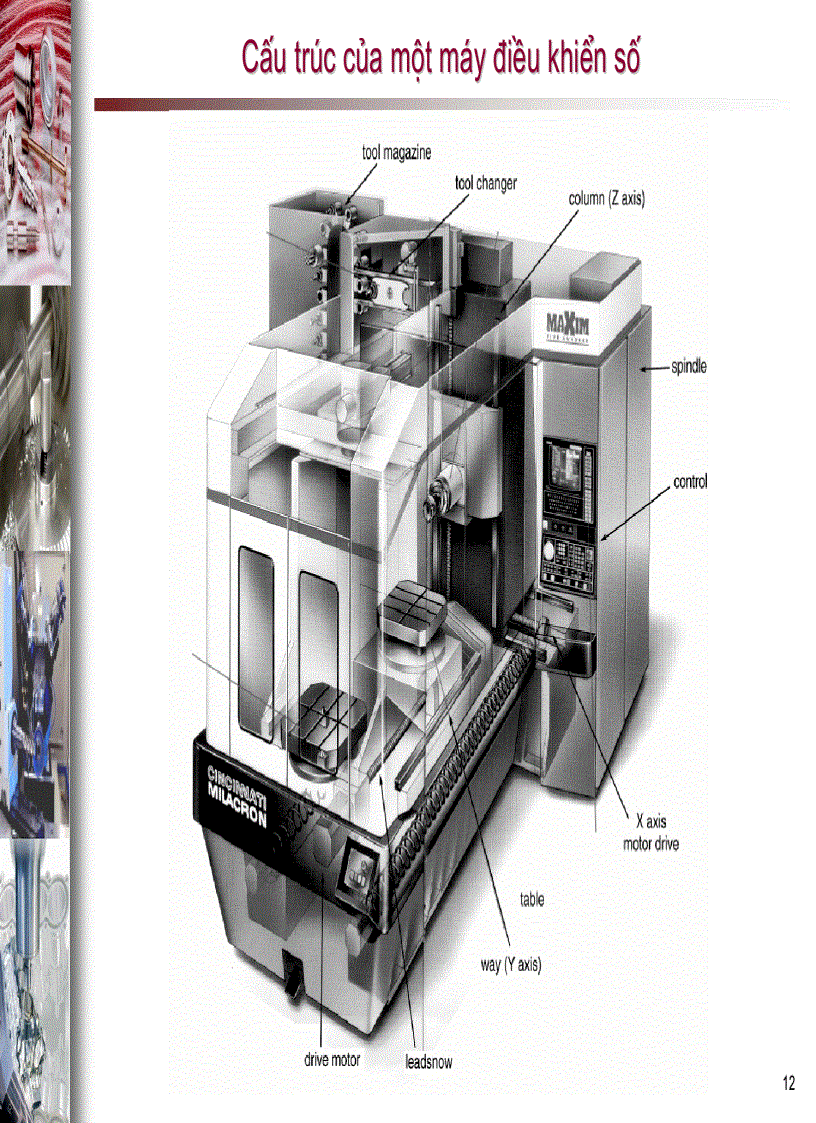 image for page Giới thiệu các máy điều khiển số