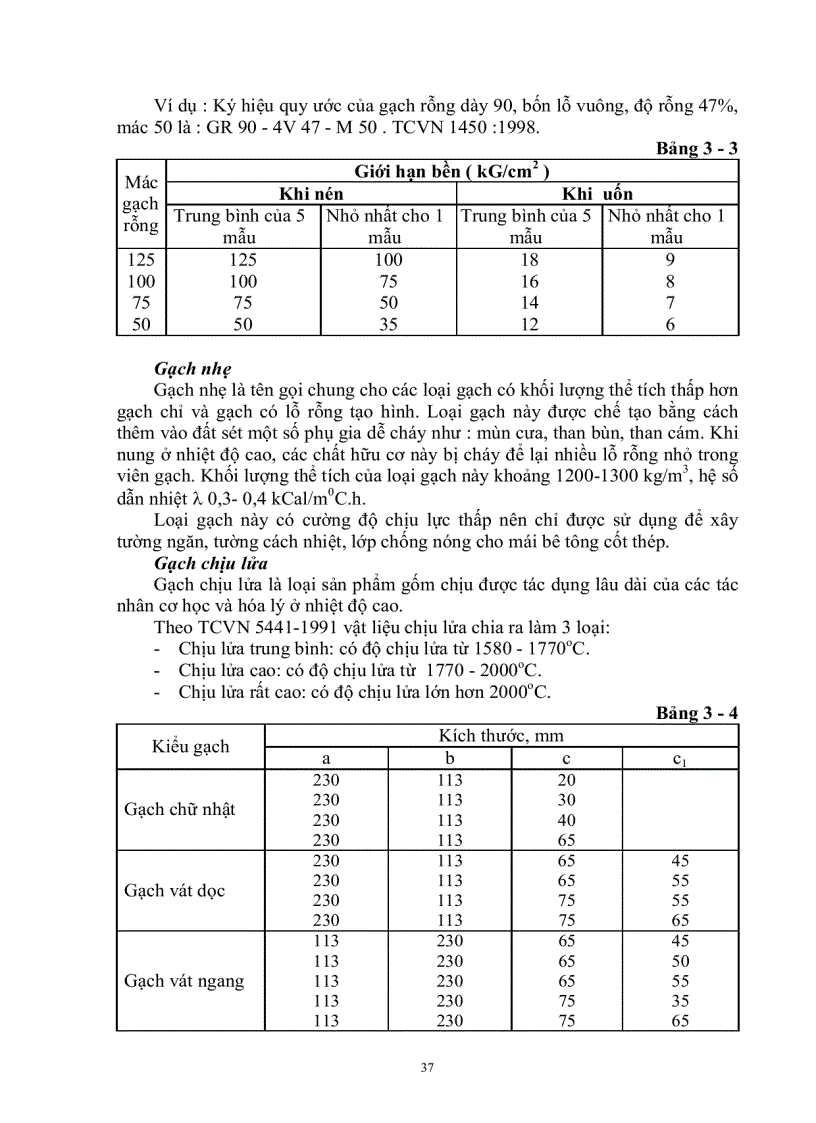 image for page Giáo trinh vật liệu xây dựng