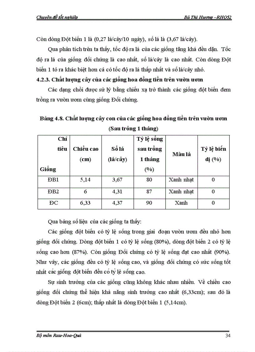 image for page Đánh giá đặc điểm sinh trưởng phát triển của hoa đồng tiền đột biến trong nhà lưới