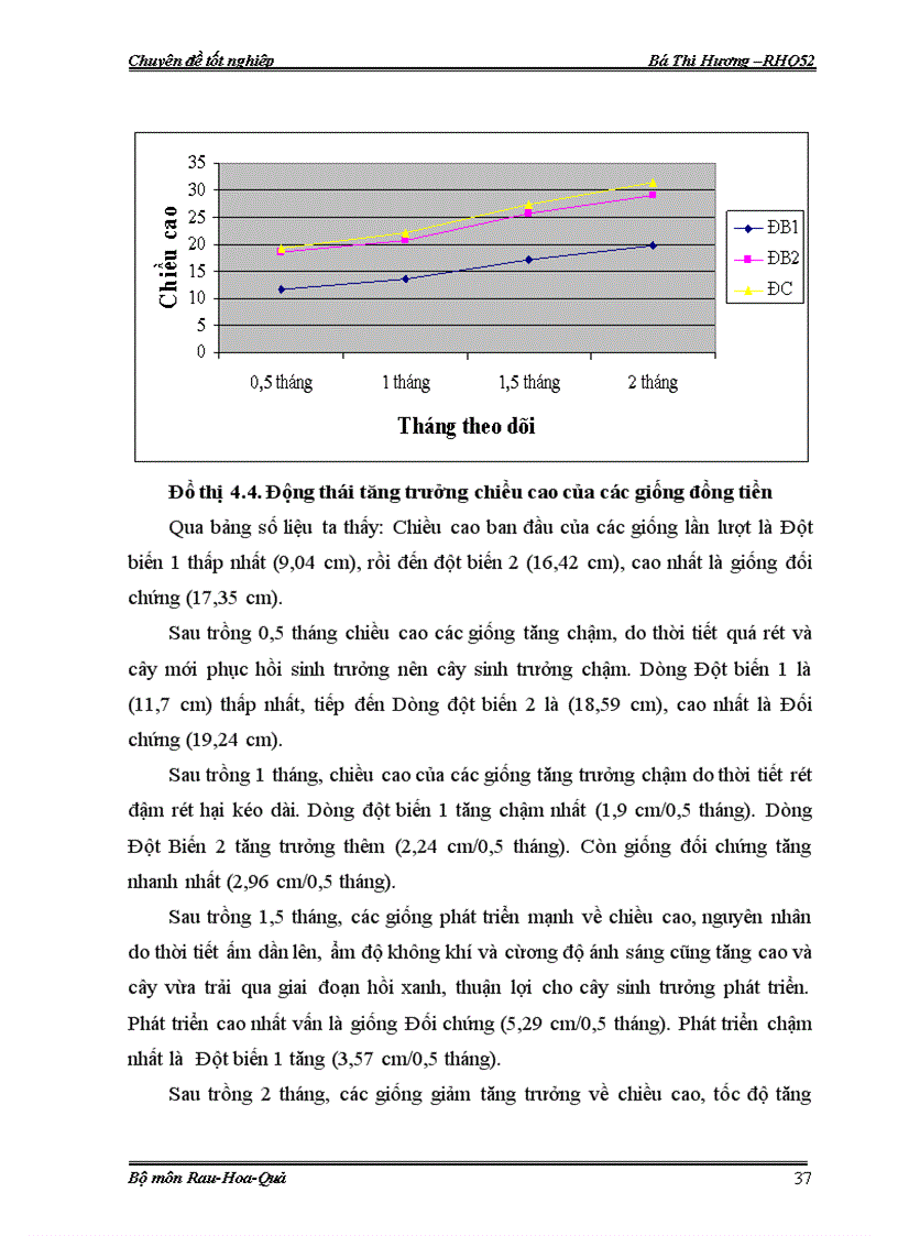image for page Đánh giá đặc điểm sinh trưởng phát triển của hoa đồng tiền đột biến trong nhà lưới