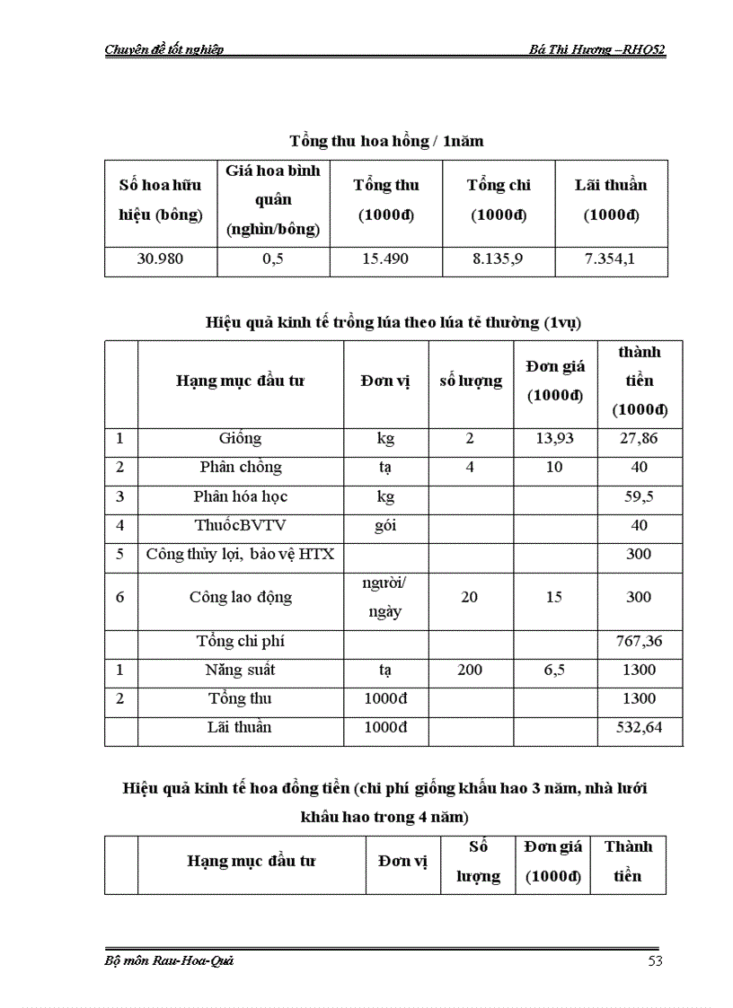 image for page Đánh giá đặc điểm sinh trưởng phát triển của hoa đồng tiền đột biến trong nhà lưới