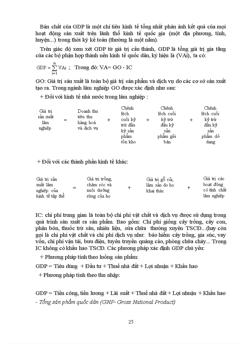 image for page Giáo trình kinh tế lâm nghiệp