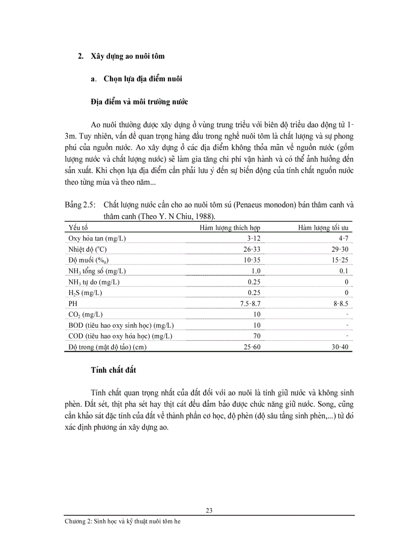 image for page Giáo trình nghề nuôi Hải sản