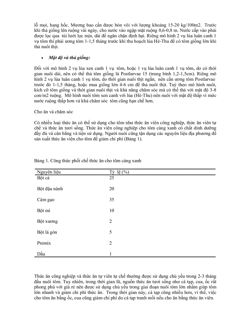 image for page Kỹ thuật nuôi tôm càng xanh