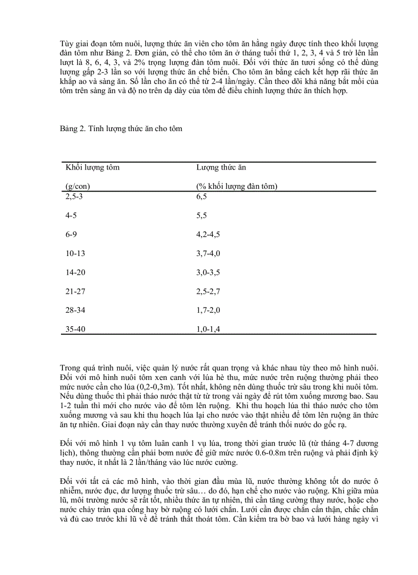 image for page Kỹ thuật nuôi tôm càng xanh