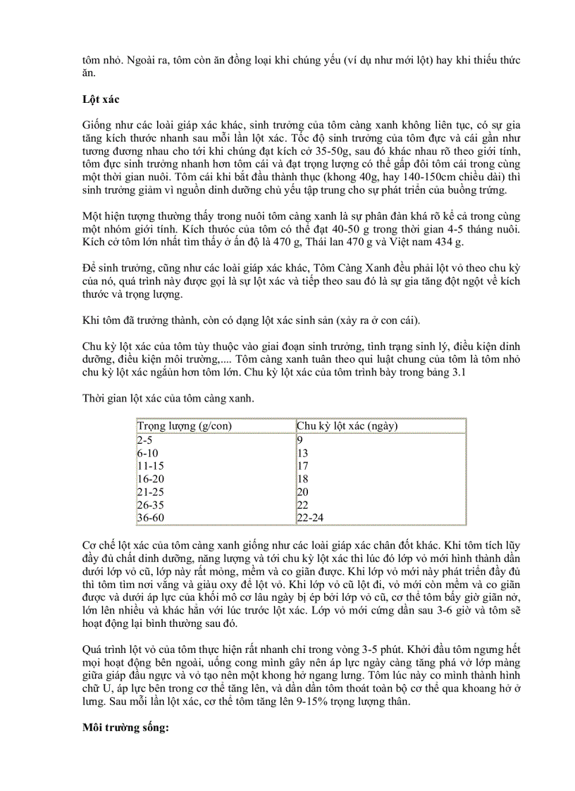 image for page Kỹ thuật nuôi tôm càng xanh