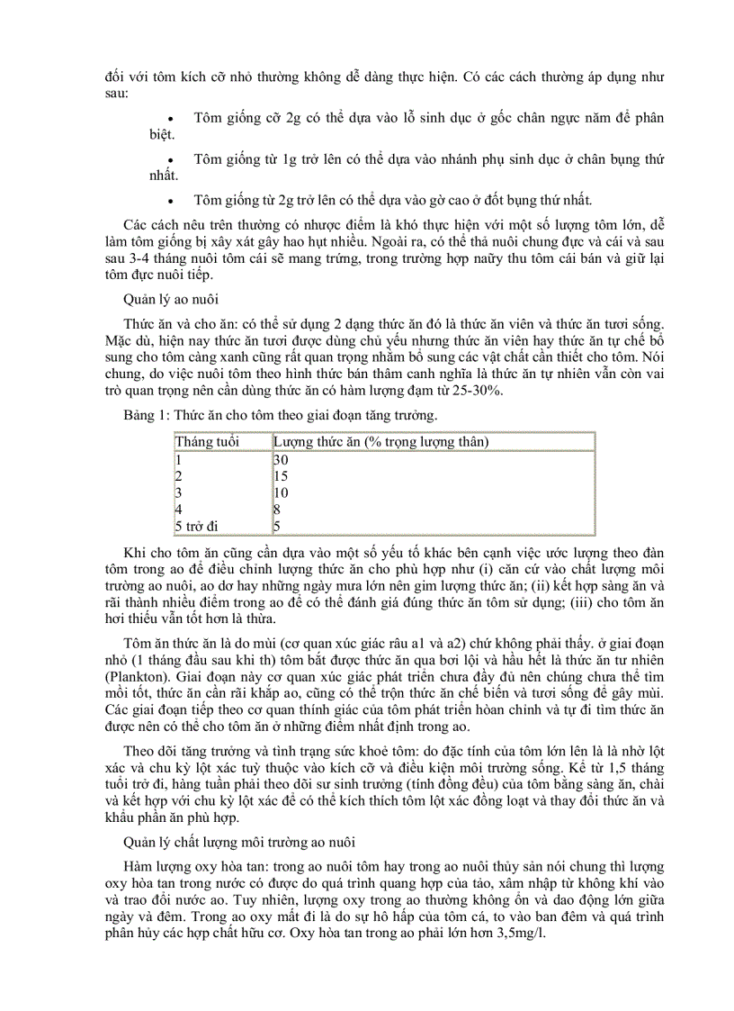 image for page Kỹ thuật nuôi tôm càng xanh