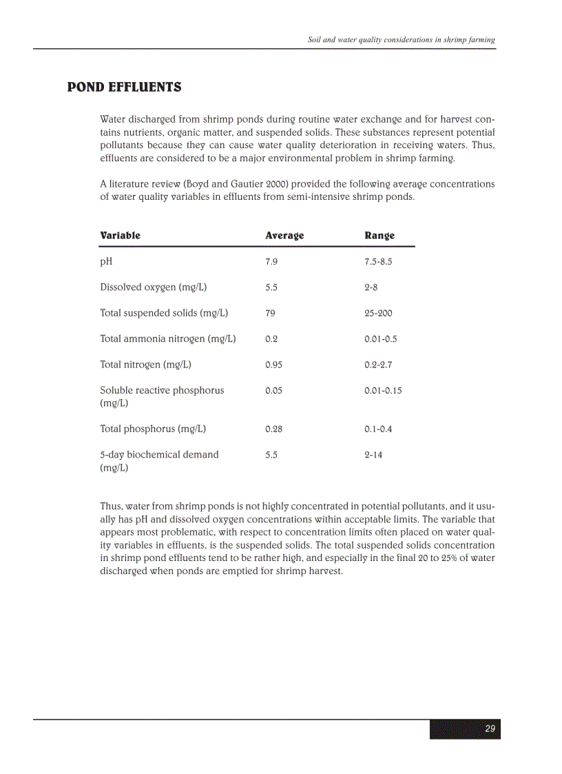 image for page Kỹ thuật nuôi tôm bằng tiếng Anh