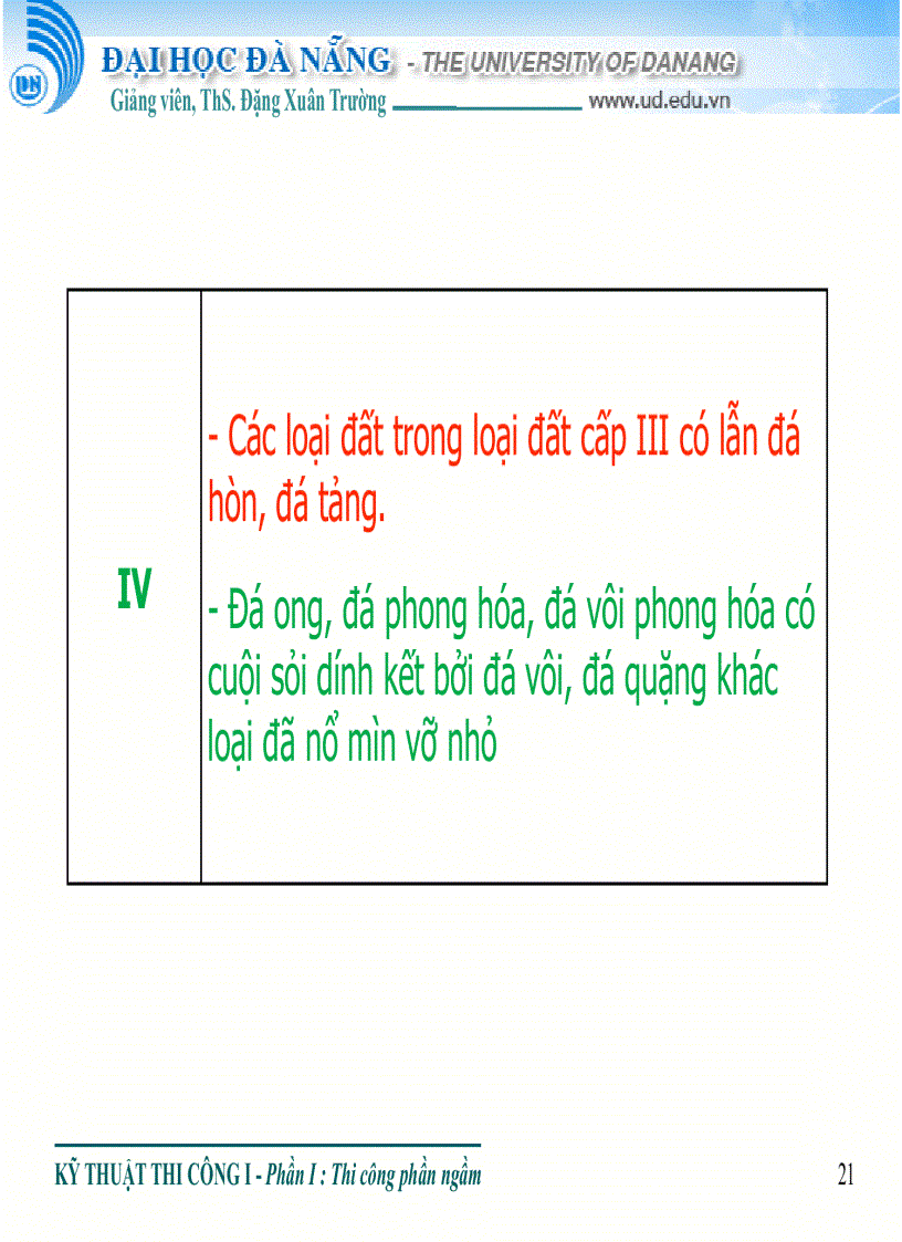 image for page Thi công phần ngầm