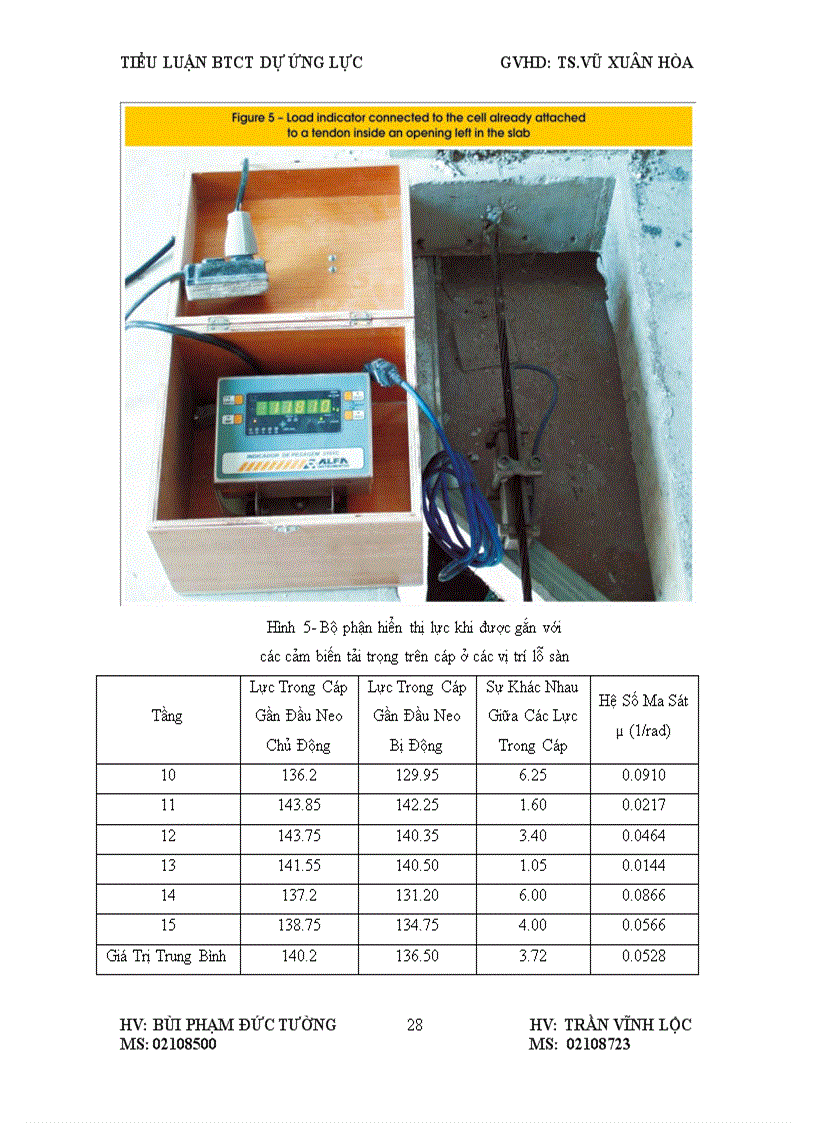 image for page Btct dư ứng lực