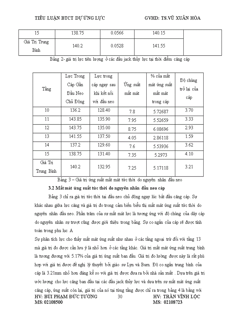 image for page Btct dư ứng lực