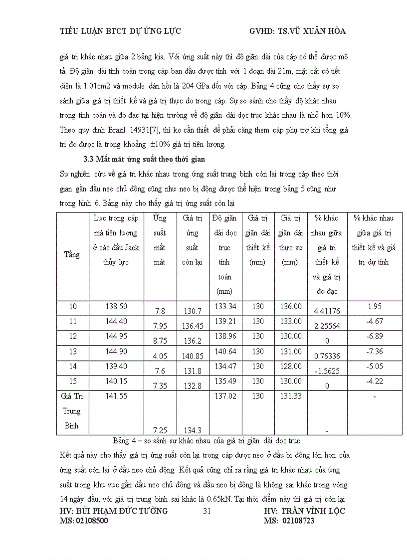 image for page Btct dư ứng lực