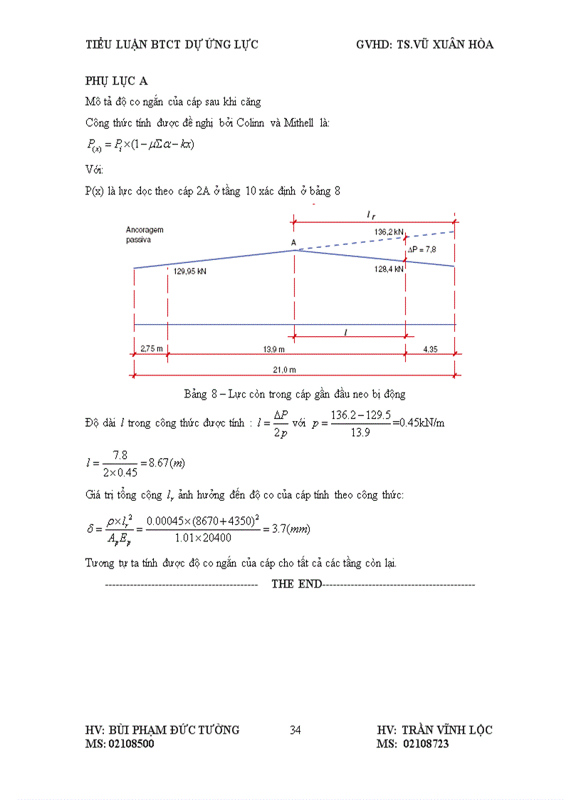 image for page Btct dư ứng lực