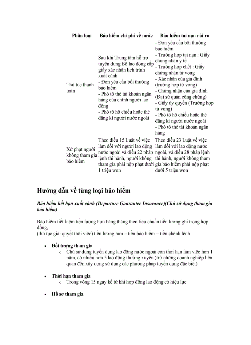 image for page Hướng dẫn về 4 loại bảo hiểm trong chương trình EPS