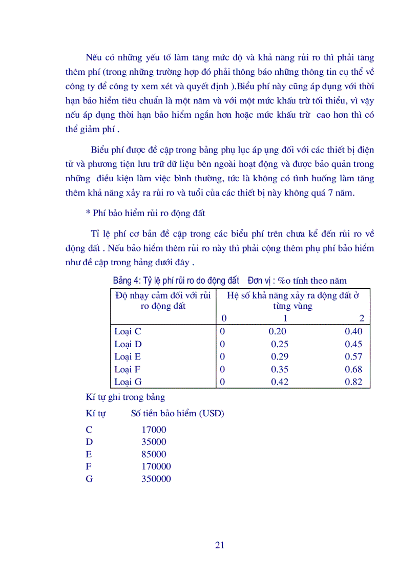 image for page Bảo hiểm điện tử