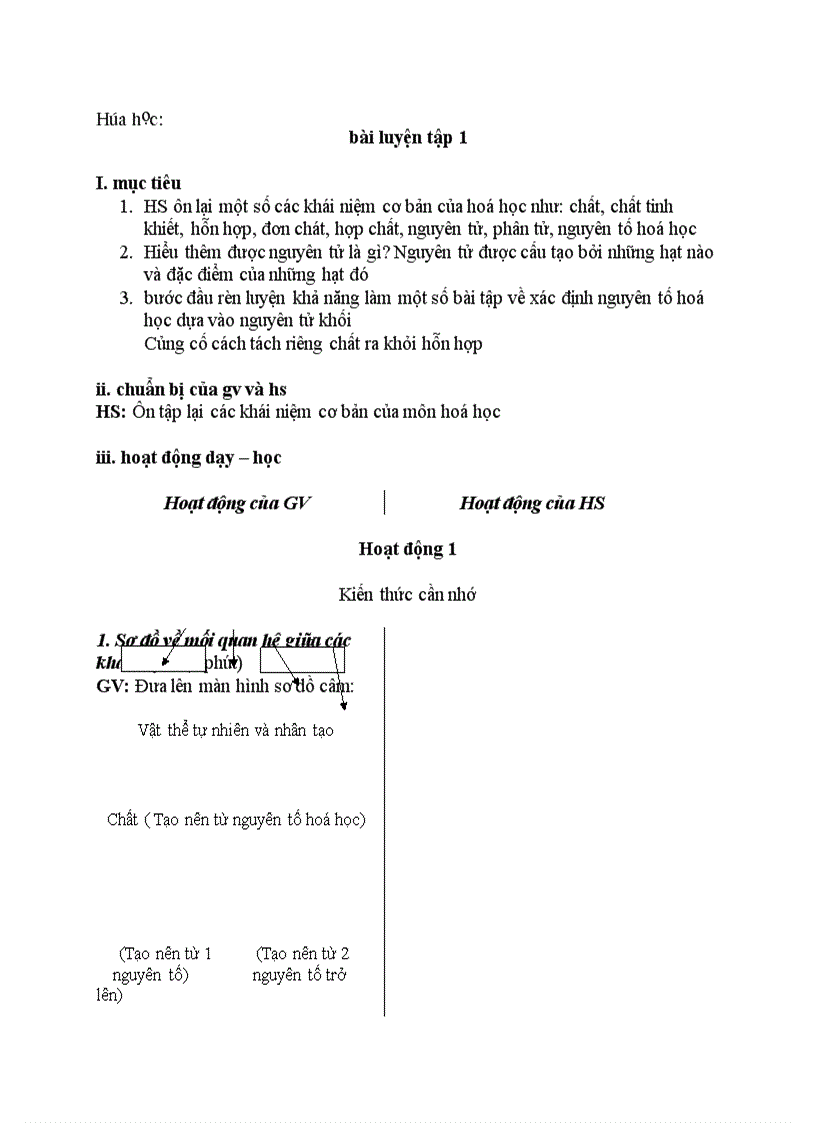 image for page Hóa học Bài luyện tập 1