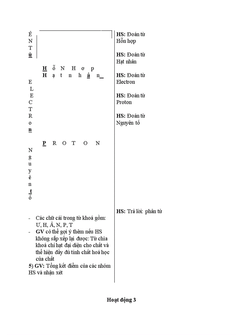 image for page Hóa học Bài luyện tập 1
