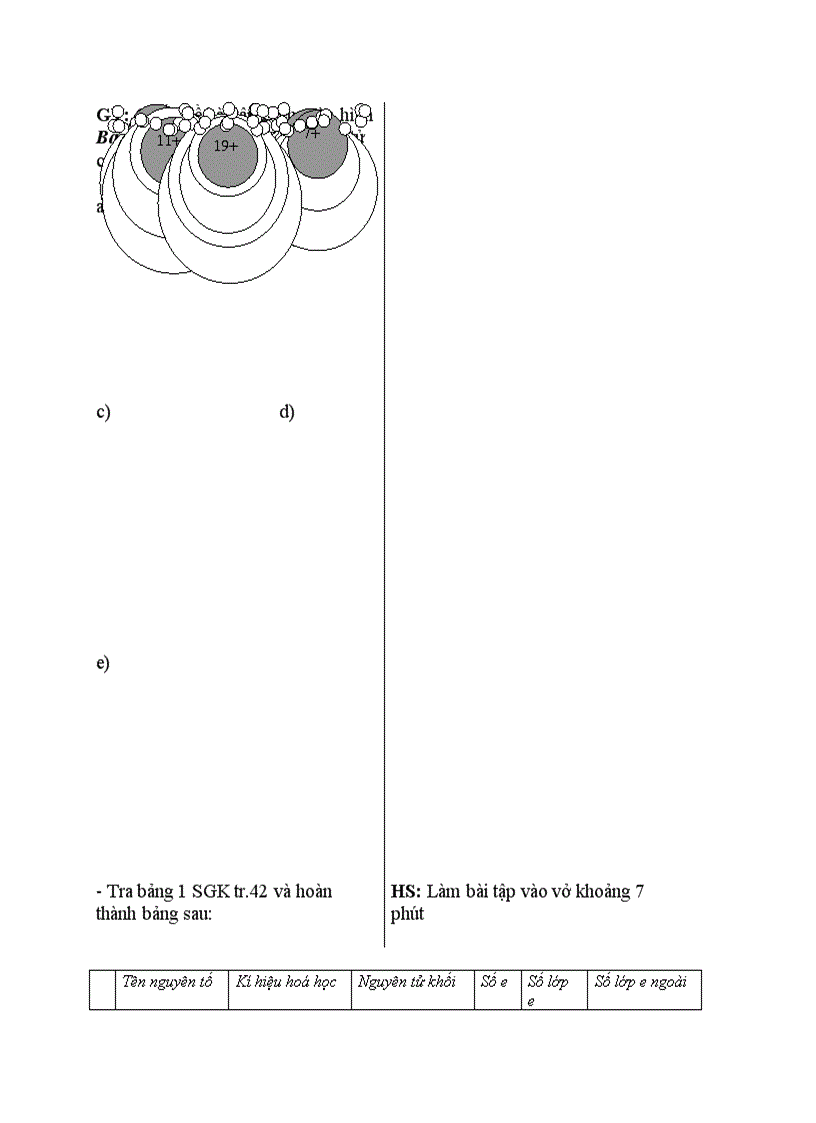 image for page Hóa học Bài luyện tập 1
