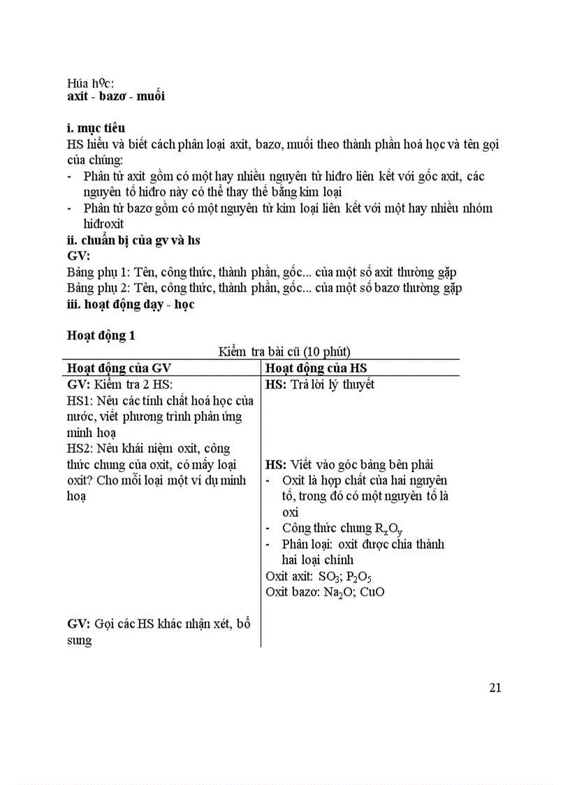 image for page Hóa học Axit bazơ muối