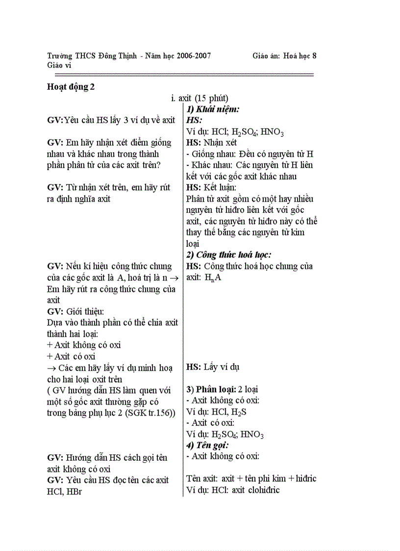 image for page Hóa học Axit bazơ muối