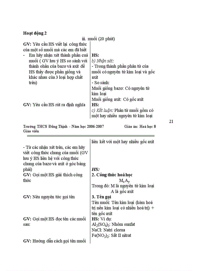 image for page Hóa học Axit bazơ muối