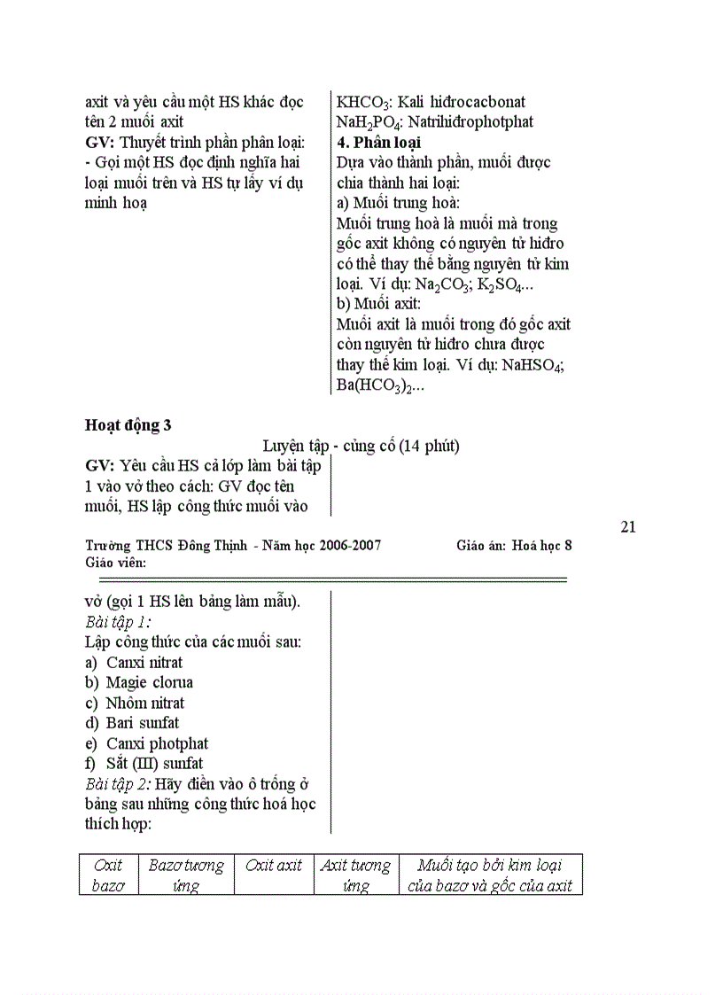 image for page Hóa học Axit bazơ muối