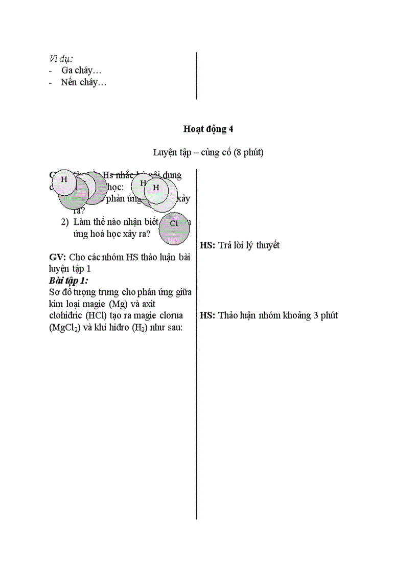 image for page Hóa học Phản ứng hoá học