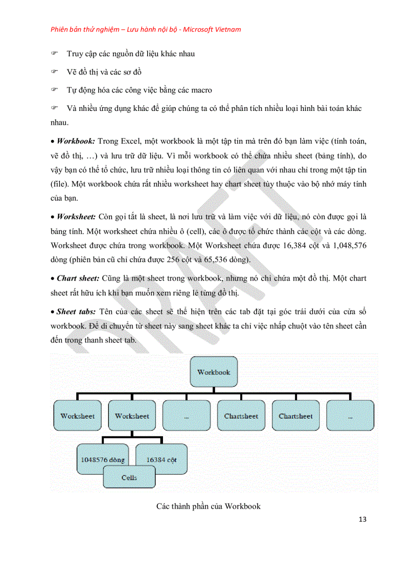 image for page Hướng dẫn Excel 2010 Microsoft Vietnam