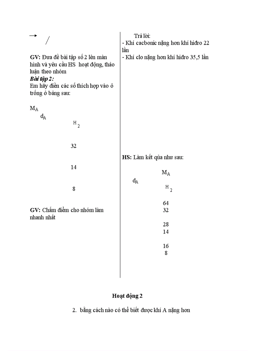 image for page Hóa học Tỉ khối của chất khí