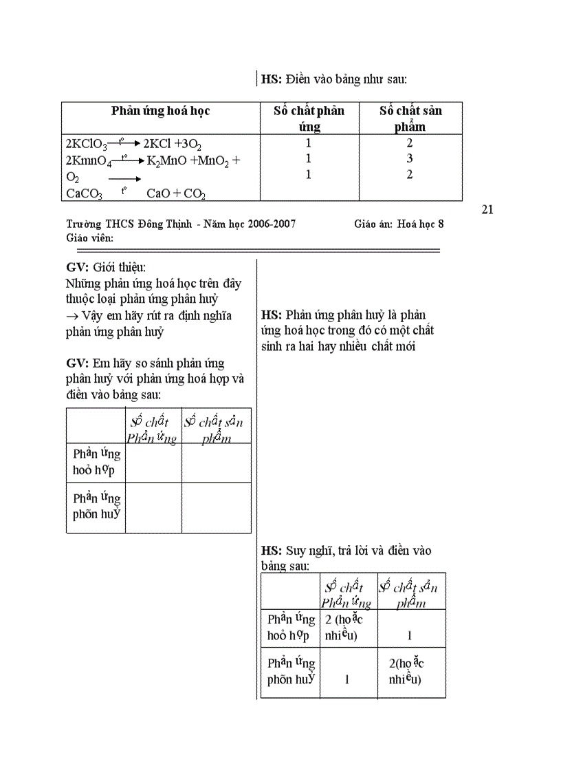image for page Hóa học Điều chế oxi phản ứng phân huỷ