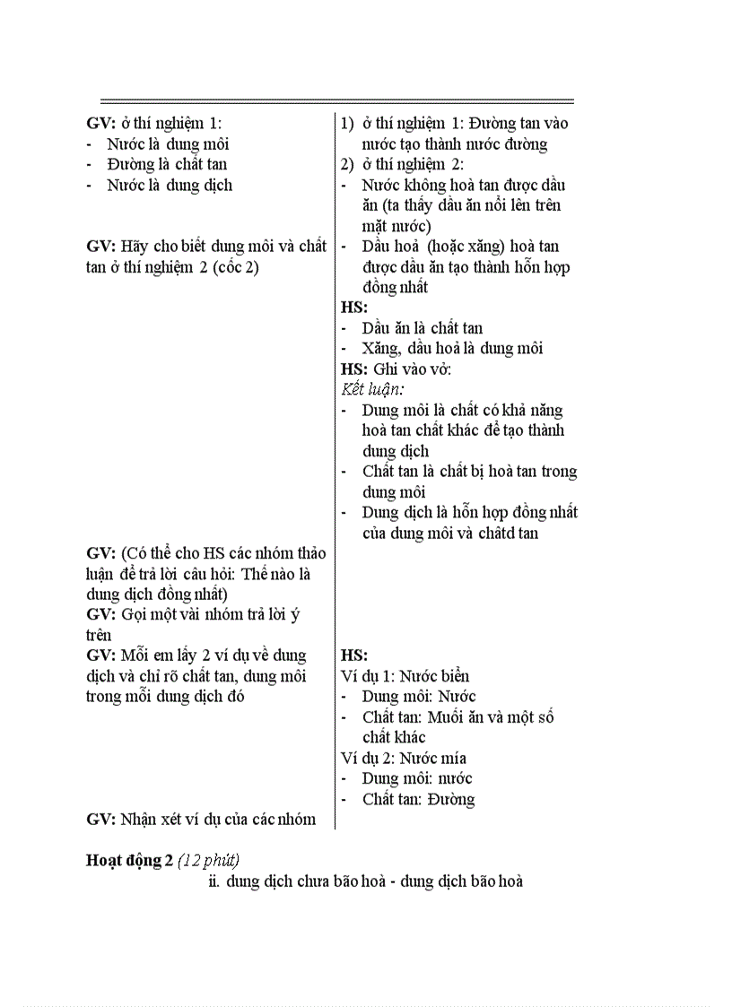 image for page Hóa học Dung dịch