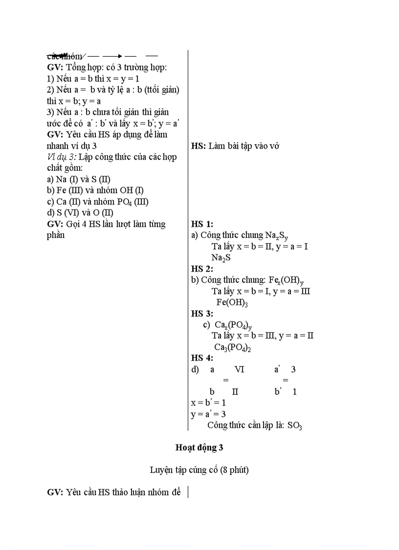 image for page Hóa học Hoá trị