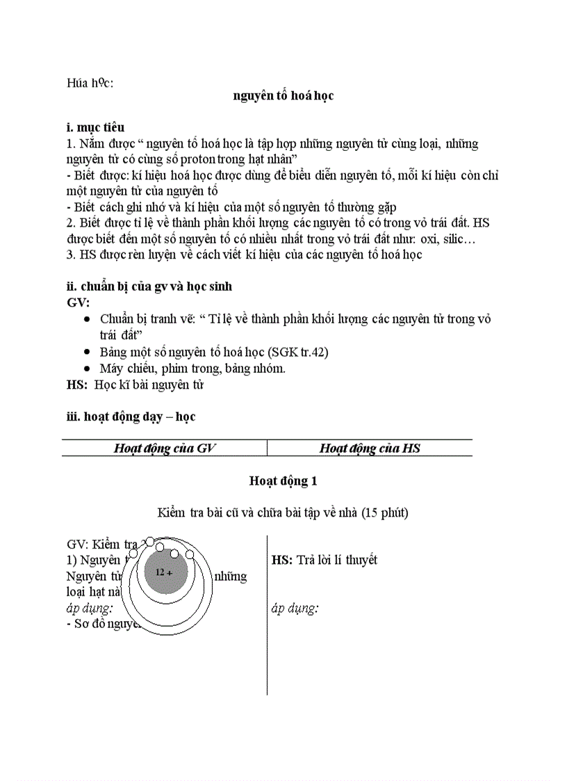 image for page Hóa học Nguyên tố hoá học