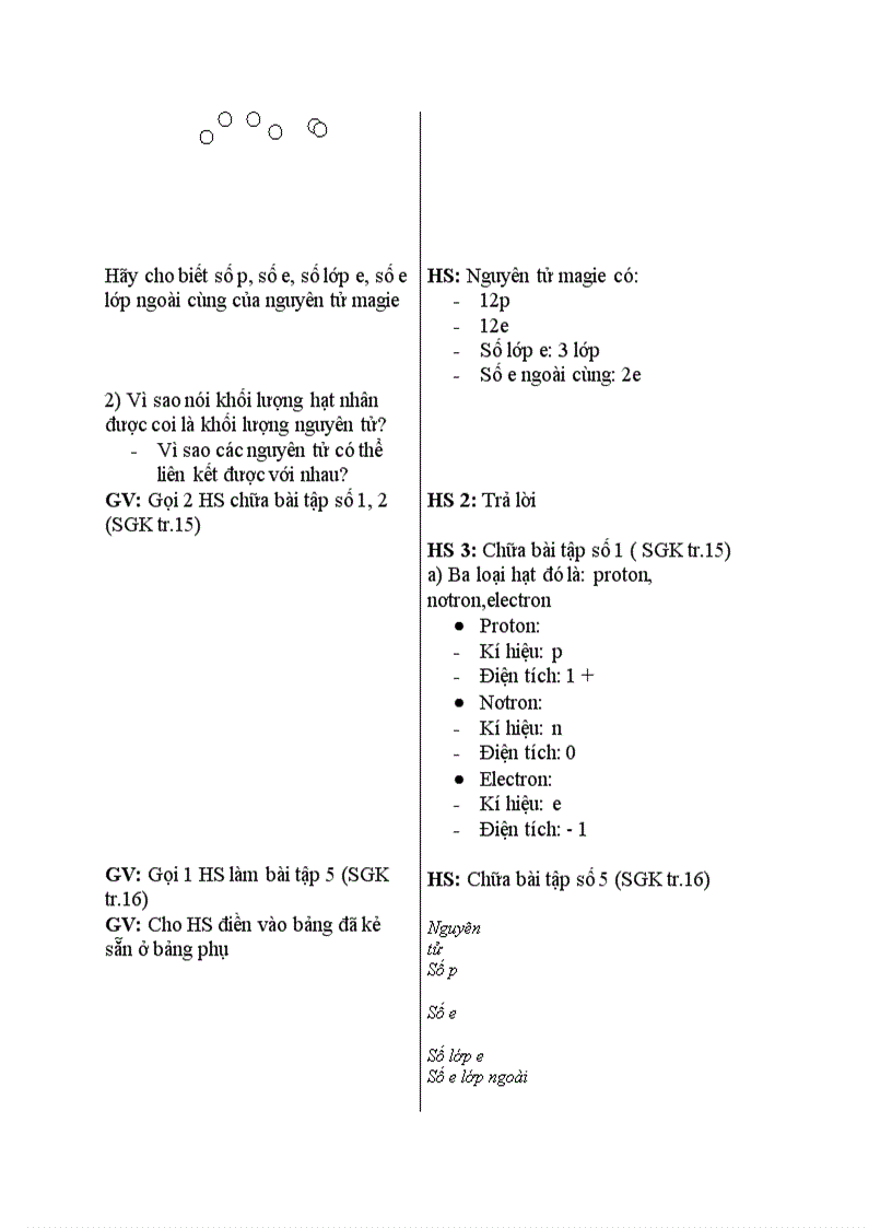 image for page Hóa học Nguyên tố hoá học