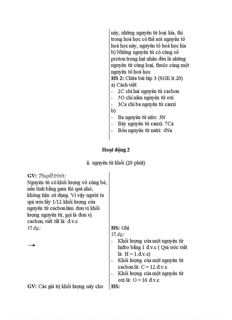 image for page Hóa học Nguyên tố hoá học