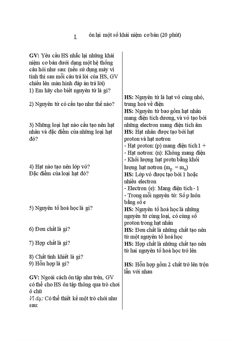 image for page Hóa học Ôn tập học kì I