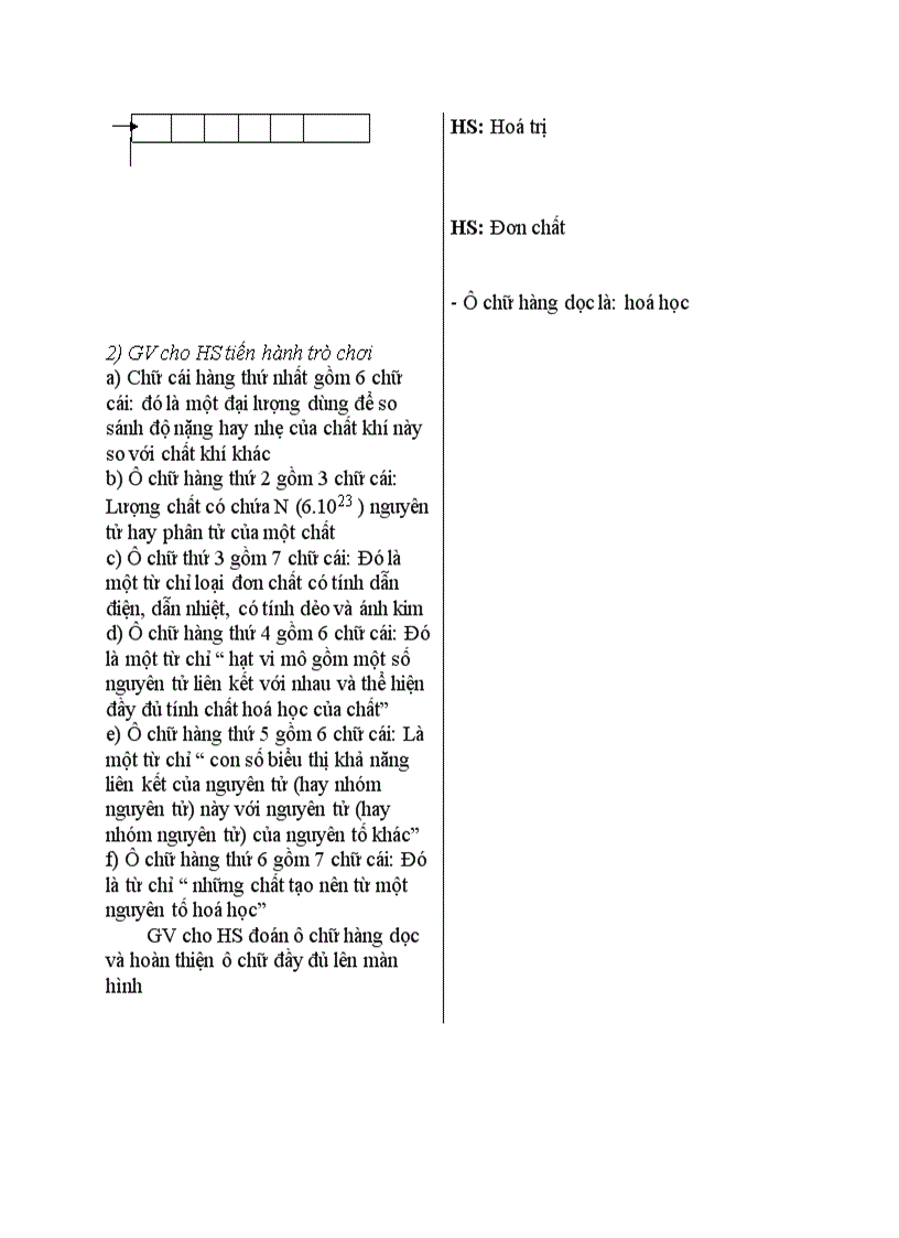 image for page Hóa học Ôn tập học kì I