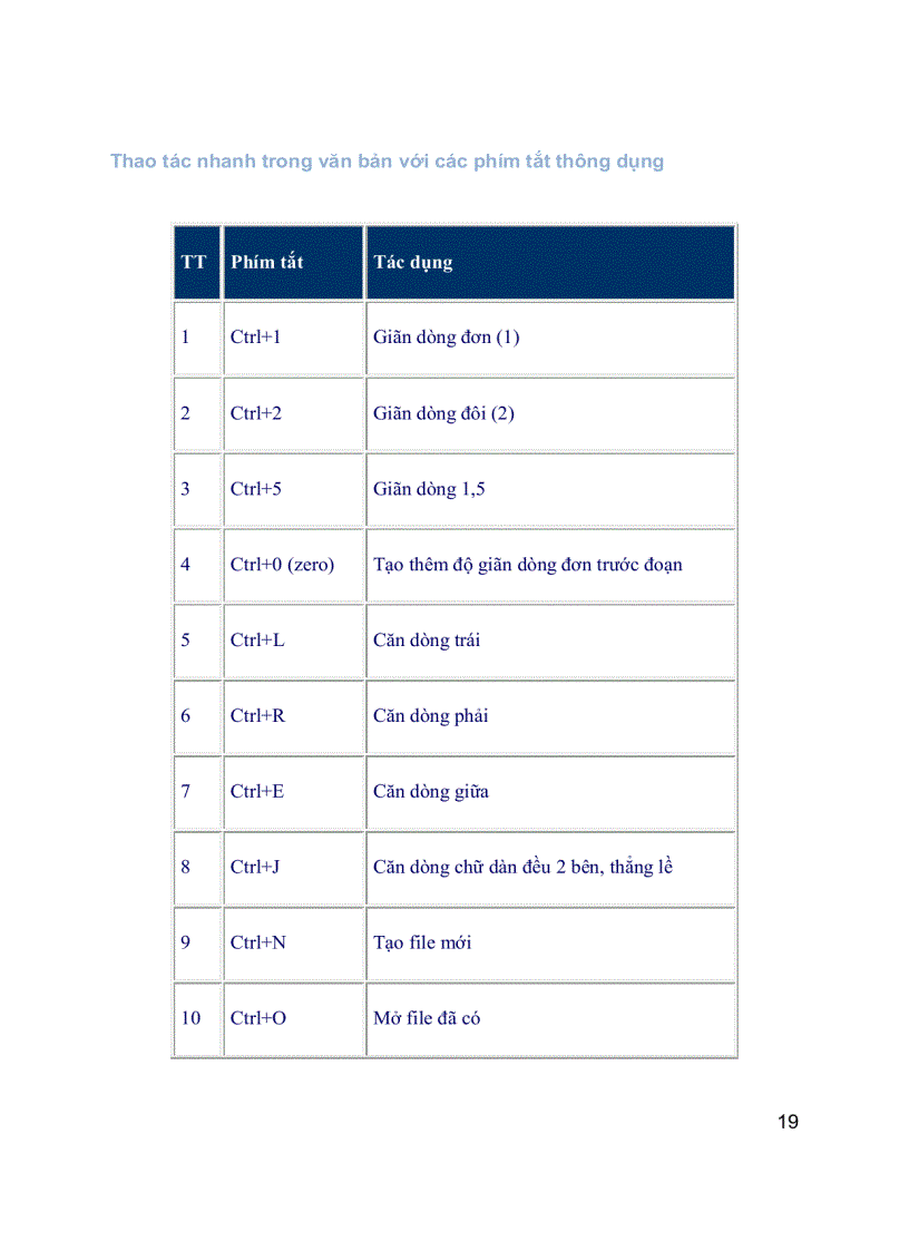 image for page Giáo trình hướng dẫn sử dụng Word 2010