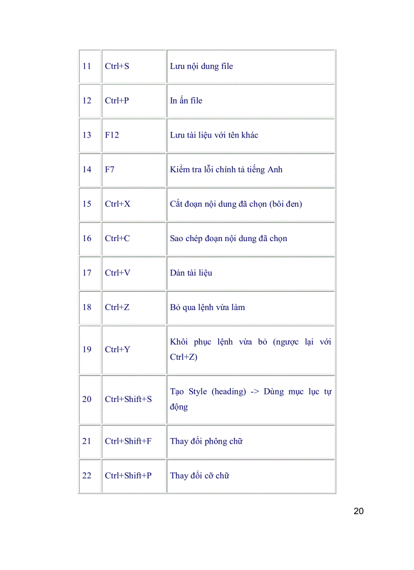 image for page Giáo trình hướng dẫn sử dụng Word 2010