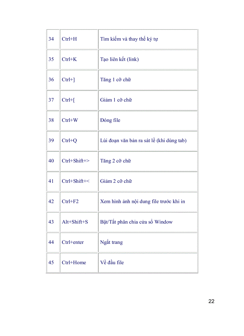 image for page Giáo trình hướng dẫn sử dụng Word 2010