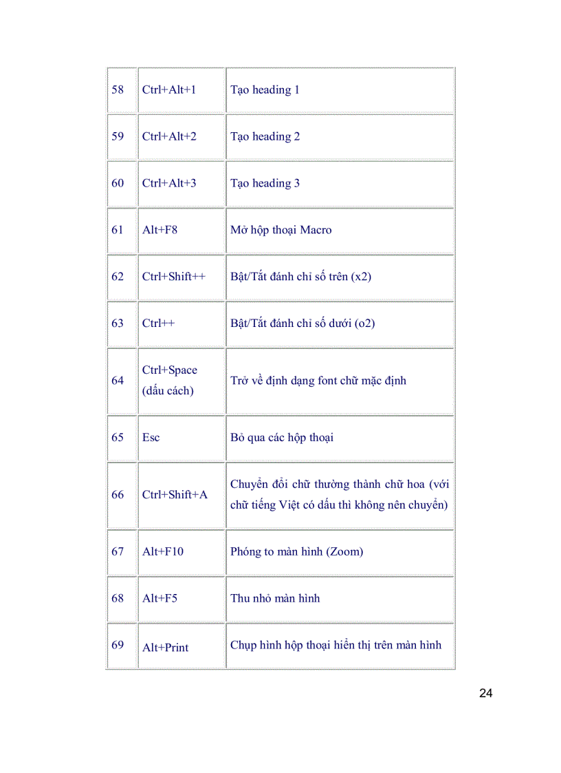 image for page Giáo trình hướng dẫn sử dụng Word 2010