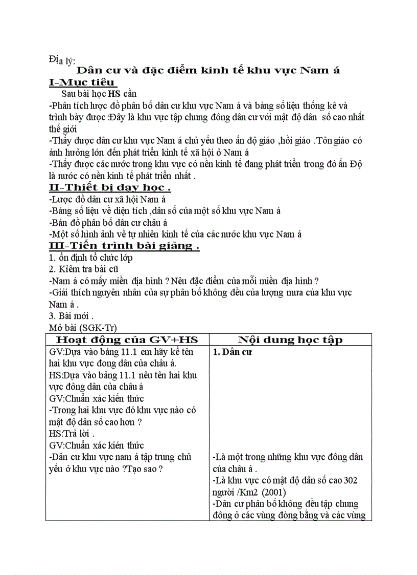 image for page Địa lý Dân cư và đặc điểm kinh tế khu vực Nam á