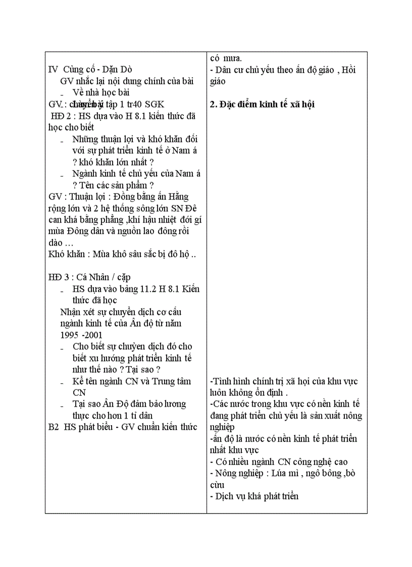 image for page Địa lý Dân cư và đặc điểm kinh tế khu vực Nam á